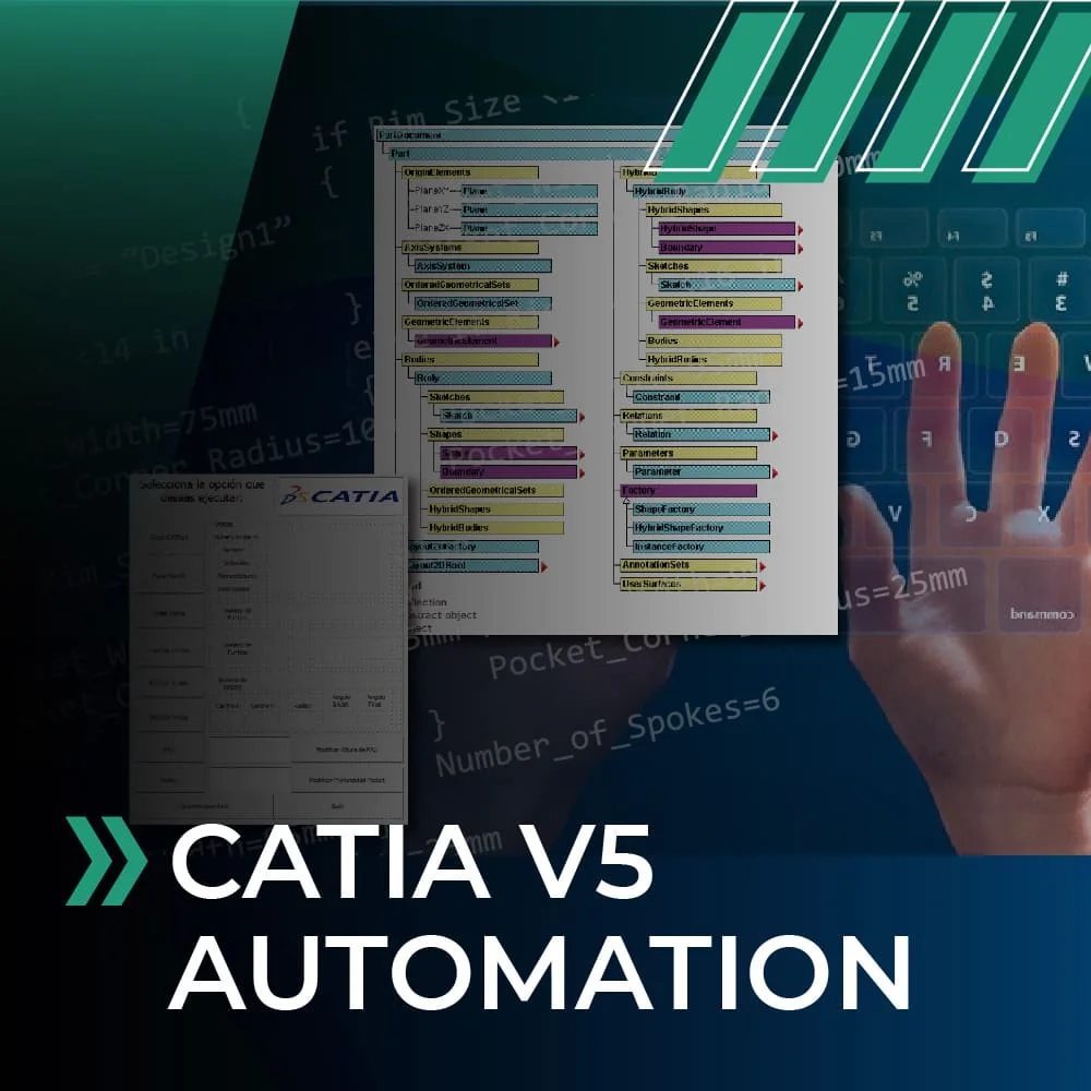 CATIA V5 AUTOMATION