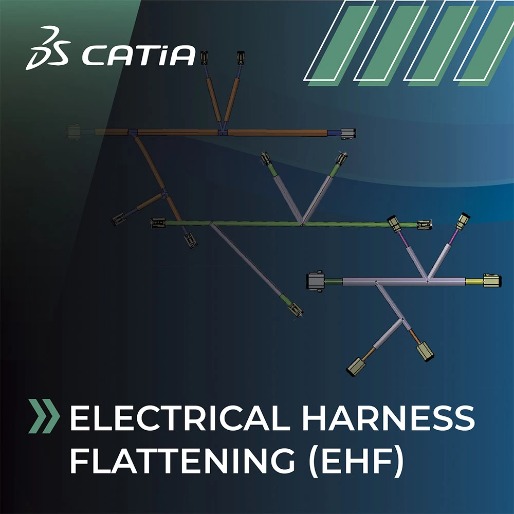 ELECTRICAL HARNESS FLATTENING (EHF)